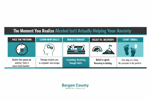 The Moment You Realize Alcohol Isn’t Actually Helping Your Anxiety