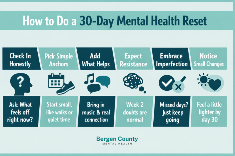 Most People Don’t Realize How Much a 30-Day Reset Can Shift Their Mental Health