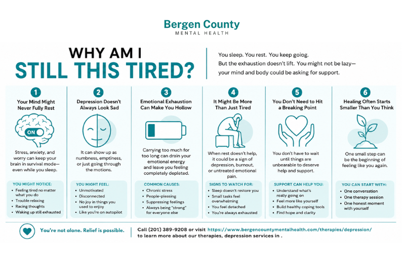 Why-Am-I-Still-This-Tired