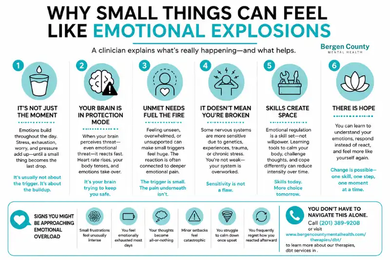 Why Small Triggers Can Feel Like Emotional Explosions